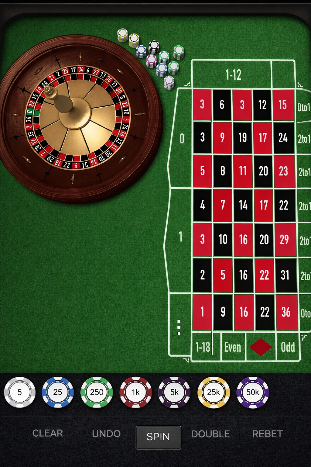 Top Casino Punters game